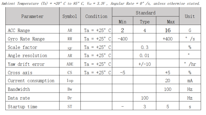 GGPM6083STD-2.png