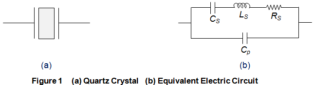 oscillator-1.jpg