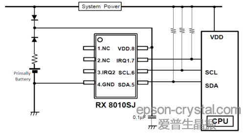 RX-8010SJ實時時鐘模塊典型硬件設計